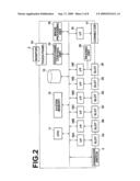 APPARATUS, METHOD AND PROGRAM FOR RECEIVING PRINTING ORDERS diagram and image