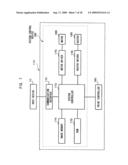 Image processing apparatus, image forming apparatus, and image processing method diagram and image