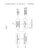 IMAGE FORMING APPARATUS, SETTING OPERATION SUPPORT METHOD AND SETTING OPERATION SUPPORT PROGRAM diagram and image