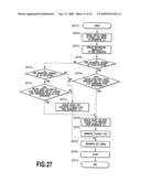 PRINTING OF PRINTING JOB SAVED IN IMAGE FORMING APPARATUS WITH CHANGED PRINT FORMAT diagram and image