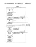 SYSTEM AND METHOD FOR SCANNING/ACCUMULATING IMAGE, AND COMPUTER PROGRAM PRODUCT diagram and image