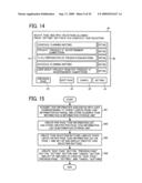 SYSTEM AND METHOD FOR SCANNING/ACCUMULATING IMAGE, AND COMPUTER PROGRAM PRODUCT diagram and image