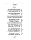 SYSTEM AND METHOD FOR SCANNING/ACCUMULATING IMAGE, AND COMPUTER PROGRAM PRODUCT diagram and image