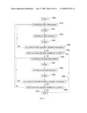 OPTICAL FILMS AND METHODS OF MAKING THE SAME diagram and image