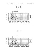 LASER POINTER VISIBILITY IMPROVING FILM, POLARIZING PLATE, IMAGE DISPLAY, AND LASER POINTER DISPLAY METHOD diagram and image