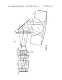 WIDE ANGLE PROJECTION LENS SYSTEM AND METHOD diagram and image