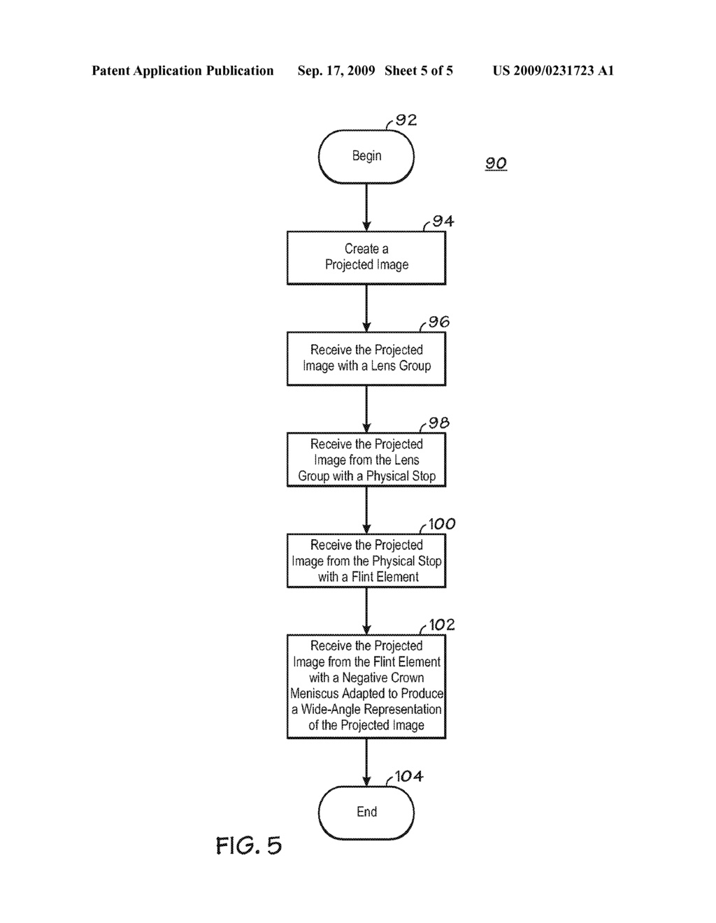 WIDE ANGLE PROJECTION LENS SYSTEM AND METHOD - diagram, schematic, and image 06