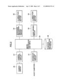 STOP POSITION ADJUSTING DEVICE AND STOP POSITION ADJUSTING METHOD FOR ACCESSOR MECHANISM diagram and image