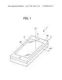 Electronic Device diagram and image