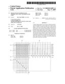 PHASE CHANGE RANDOM ACCESS MEMORY AND LAYOUT METHOD OF THE SAME diagram and image