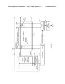 Advanced Bit Line Tracking in High Performance Memory Compilers diagram and image