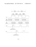 MEMORY WITH WRITE PORT CONFIGURED FOR DOUBLE PUMP WRITE diagram and image