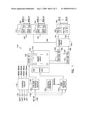 MEMORY DEVICE HAVING STROBE TERMINALS WITH MULTIPLE FUNCTIONS diagram and image