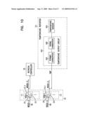 MEMORY DEVICE HAVING STROBE TERMINALS WITH MULTIPLE FUNCTIONS diagram and image