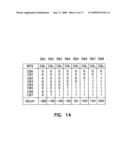 MEMORY DEVICE HAVING STROBE TERMINALS WITH MULTIPLE FUNCTIONS diagram and image