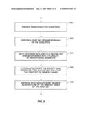 Multi-Bank Memory Device Method and Apparatus diagram and image