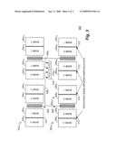 MULTI-BANK BLOCK ARCHITECTURE FOR INTEGRATED CIRCUIT MEMORY DEVICES HAVING NON-SHARED SENSE AMPLIFIER BANDS BETWEEN BANKS diagram and image