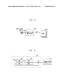 SEMICONDUCTOR MEMORY DEVICE HAVING COLUMN DECODER diagram and image