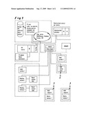 Process and device for the preparation of mixtures diagram and image