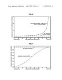 Methods and Systems for Determining Coordinates of an Underwater Seismic Component in a Reference Frame diagram and image