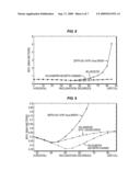 Methods and Systems for Determining Coordinates of an Underwater Seismic Component in a Reference Frame diagram and image