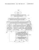 RSSI AND ULTRASONIC BASED HYBRID RANGING TECHNOLOGY diagram and image