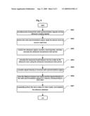 RSSI AND ULTRASONIC BASED HYBRID RANGING TECHNOLOGY diagram and image