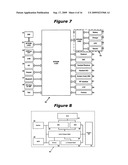 GSM mobile watch phone diagram and image