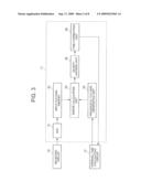 TIME CORRECTING APPARATUS AND RADIO CONTROLLED TIMEPIECE diagram and image