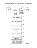 Variable alarm sounds diagram and image