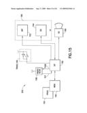 Variable alarm sounds diagram and image