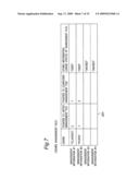 RECORDING MEDIUM STORING MANAGEMENT INFORMATION FOR CONTENT ATTRIBUTE AND RECORDING DEVICE AND PLAYBACK DEVICE FOR THE RECORDING MEDIUM diagram and image