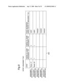 RECORDING MEDIUM STORING MANAGEMENT INFORMATION FOR CONTENT ATTRIBUTE AND RECORDING DEVICE AND PLAYBACK DEVICE FOR THE RECORDING MEDIUM diagram and image