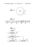 REPRODUCING APPARATUS, PROGRAM AND RECORDING MEDIUM diagram and image