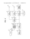 REPRODUCING APPARATUS, PROGRAM AND RECORDING MEDIUM diagram and image