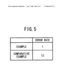 OPTICAL INFORMATION RECORDING MEDIUM, INFORMATION RECORDING METHOD AND INFORMATION RECORDING SYSTEM diagram and image