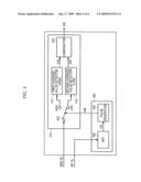 OPTICAL DISC DRIVE AND METHOD OF CONTROLLING THE SAME diagram and image