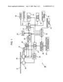 Optical disk recording and reproduction apparatus and method of driving same diagram and image