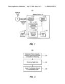 LONG-TERM DIGITAL DATA STORAGE diagram and image