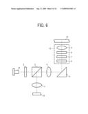 OPTICAL PICKUP AND OPTICAL DATA PROCESSING DEVICE USING THE SAME diagram and image