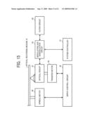 OPTICAL PICKUP AND OPTICAL DATA PROCESSING DEVICE USING THE SAME diagram and image