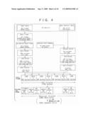 DISC RECORDING MEDIUM, DISC DRIVE APPARATUS, AND REPRODUCTION METHOD diagram and image