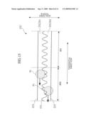 Information recording carrier and information reproducing apparatus for the same diagram and image