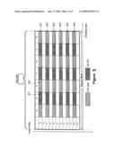 Methods of uplink channelization in LTE diagram and image