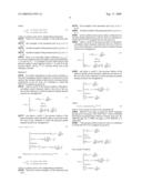 Methods of uplink channelization in LTE diagram and image