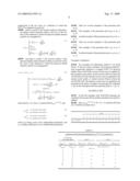 Methods of uplink channelization in LTE diagram and image