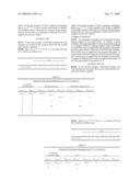 Methods of uplink channelization in LTE diagram and image