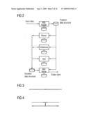 Method for the phase-related scheduling of data flow in switched networks diagram and image