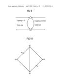 Method for the phase-related scheduling of data flow in switched networks diagram and image