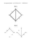 Method for the phase-related scheduling of data flow in switched networks diagram and image